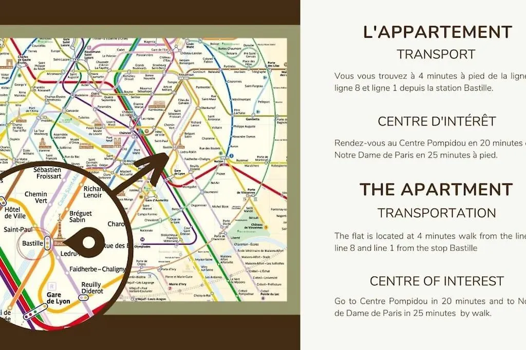 Апартаменты Appart 4Pers#1 Bedroom#Bastille#Placedesvosges#Ac Париж